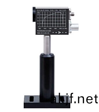 HSA-X-S係列超快速光接收器