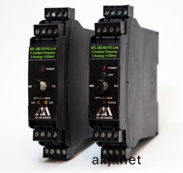 DIN導軌光纖鏈路AFL-282