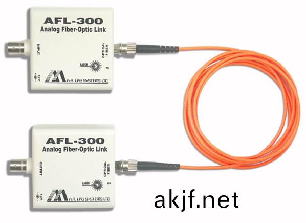 數字定時光纖鏈路(lu)AFL-300